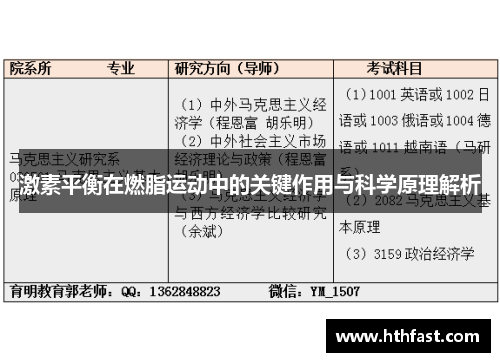 激素平衡在燃脂运动中的关键作用与科学原理解析